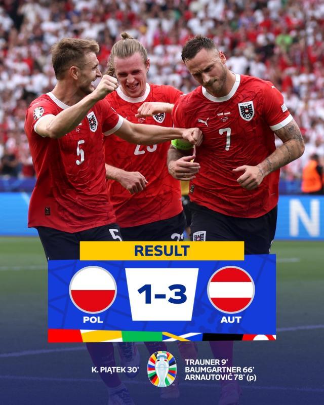 开云体育入口-【欧洲杯】波兰1比3奥地利，鲍姆加特纳破门