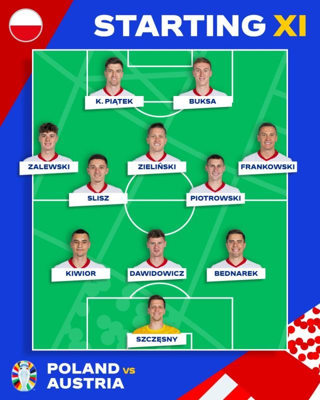 开云体育入口-【欧洲杯】波兰1比3奥地利，鲍姆加特纳破门